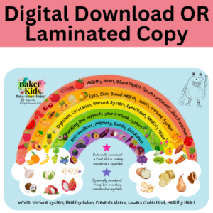 Fruit and Vegetables Rainbow Chart -Digital Download/Laminated Hard Copy